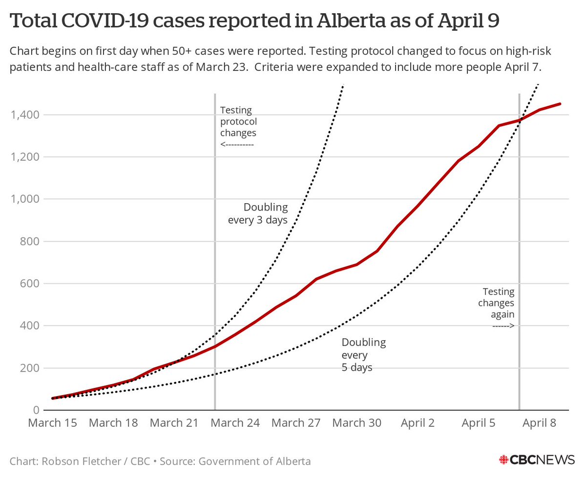 Robson Fletcher tweet media