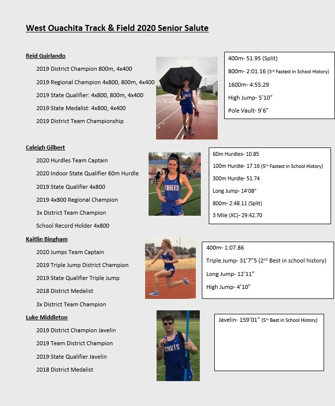 WOTrack tweet picture