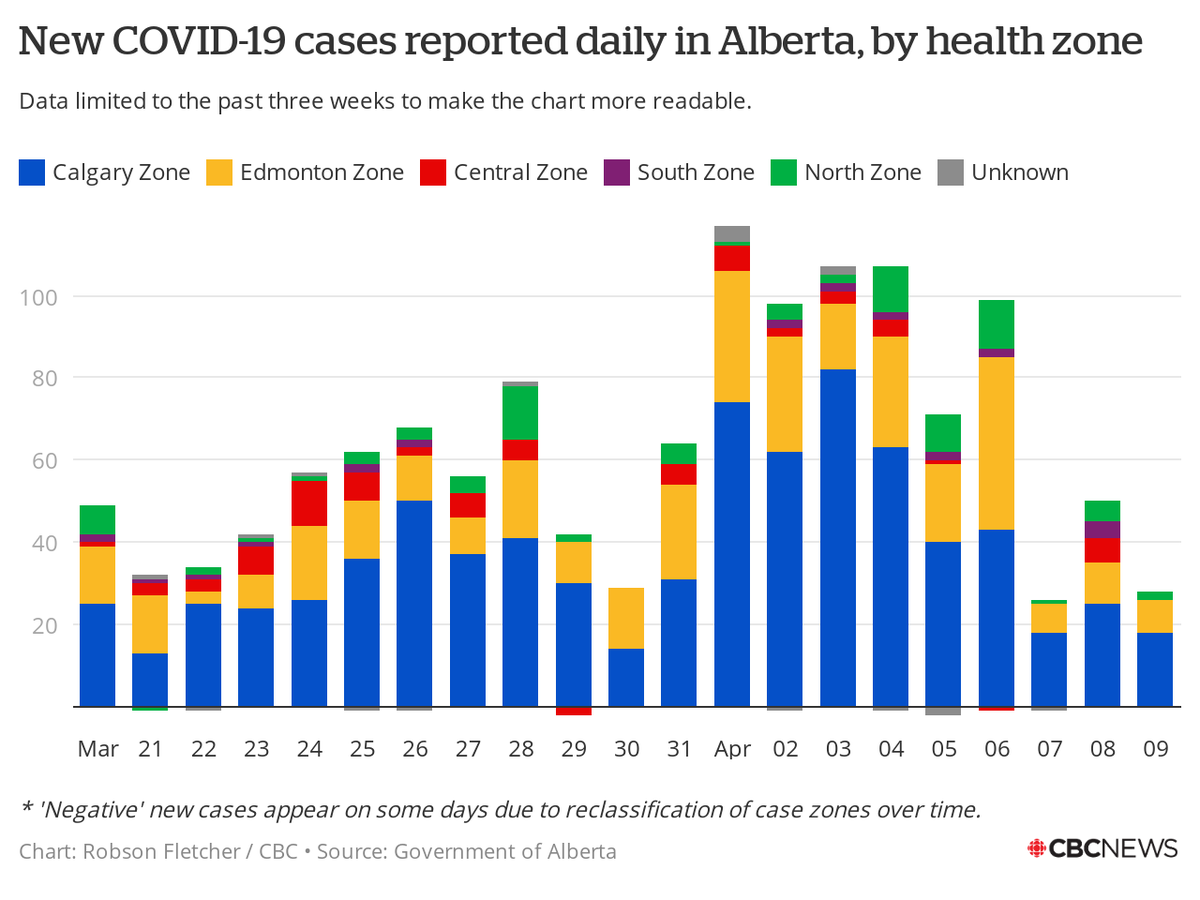 Robson Fletcher tweet media