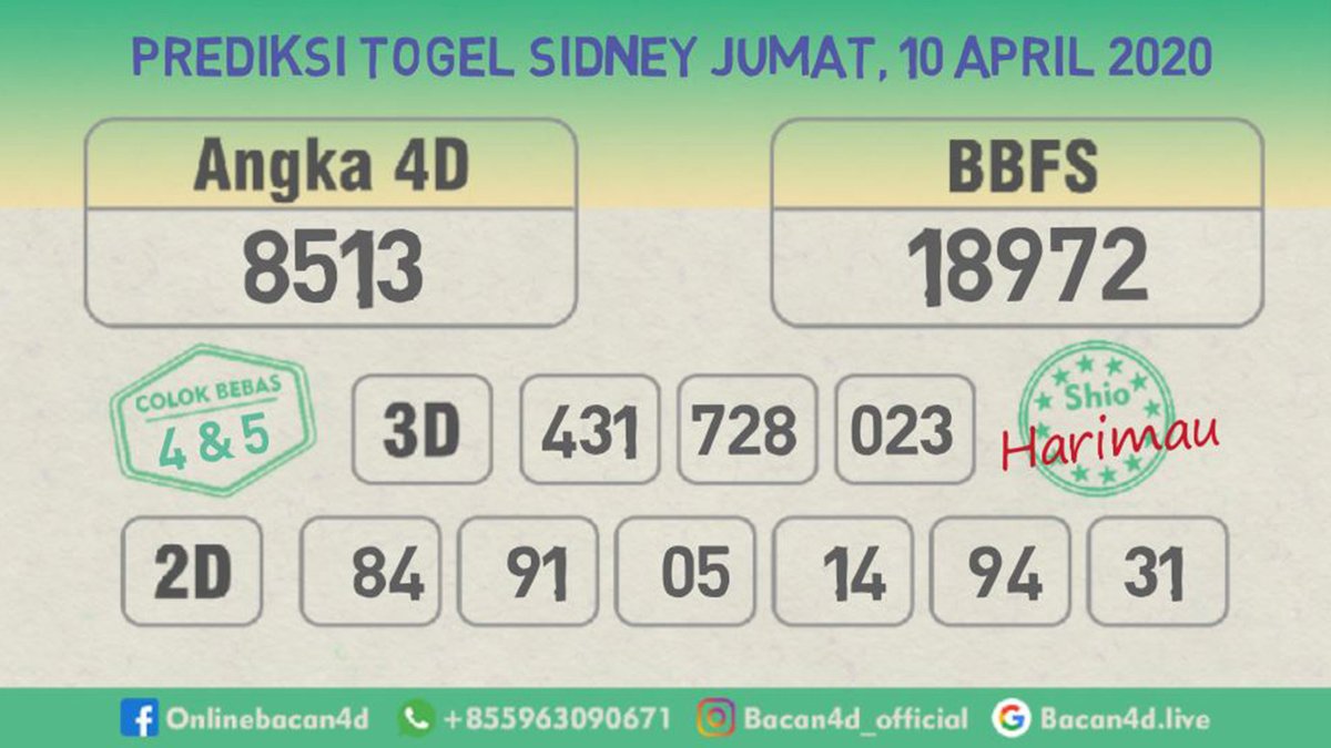 Bacan4D's tweet photo. rumus prediksi Sidney jumat 10 April 2020
Yuk daftar sekarang!
๐ https://t.co/cWxhTIqG1P
#bacan4d #prediksibacan4d #bandartogel #bocorantogel #togelterpercaya #agentogel #togelindonesia #prediksijitu #situstogel #prediksihk #prediksisydney #judionline https://t.co/FpmYWfHCOo