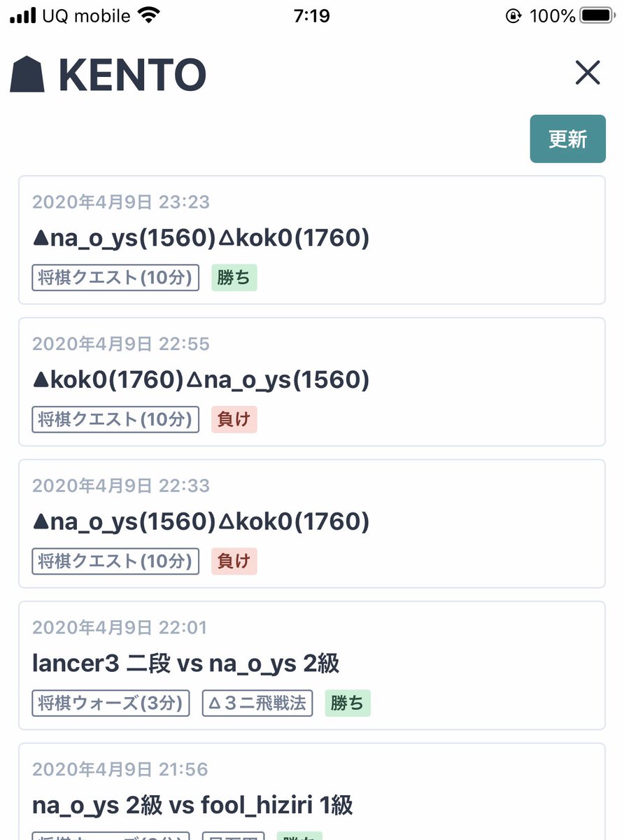 Tweets With Replies By 将棋 Kento 公式 Shogi Kento Twitter