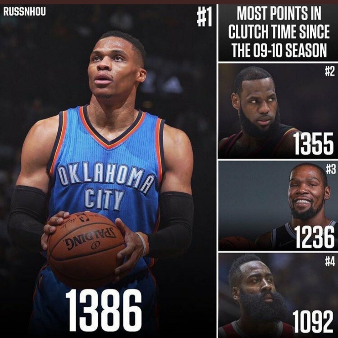 TheWestWolfPod's tweet image. #clutchbrook
#beastbrook
#Westbrook 
#thebrodie