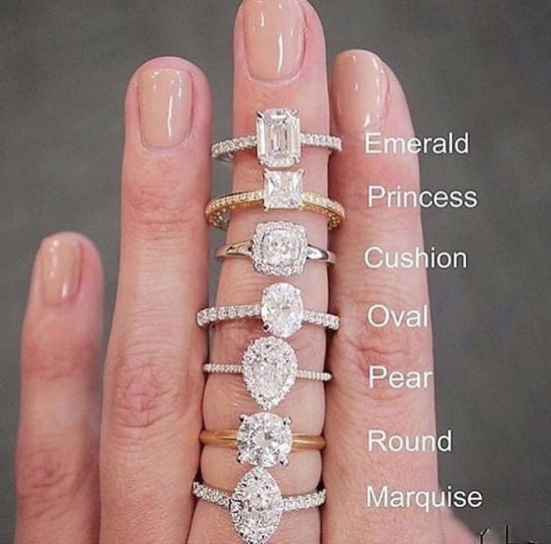 Rings Page tweet media