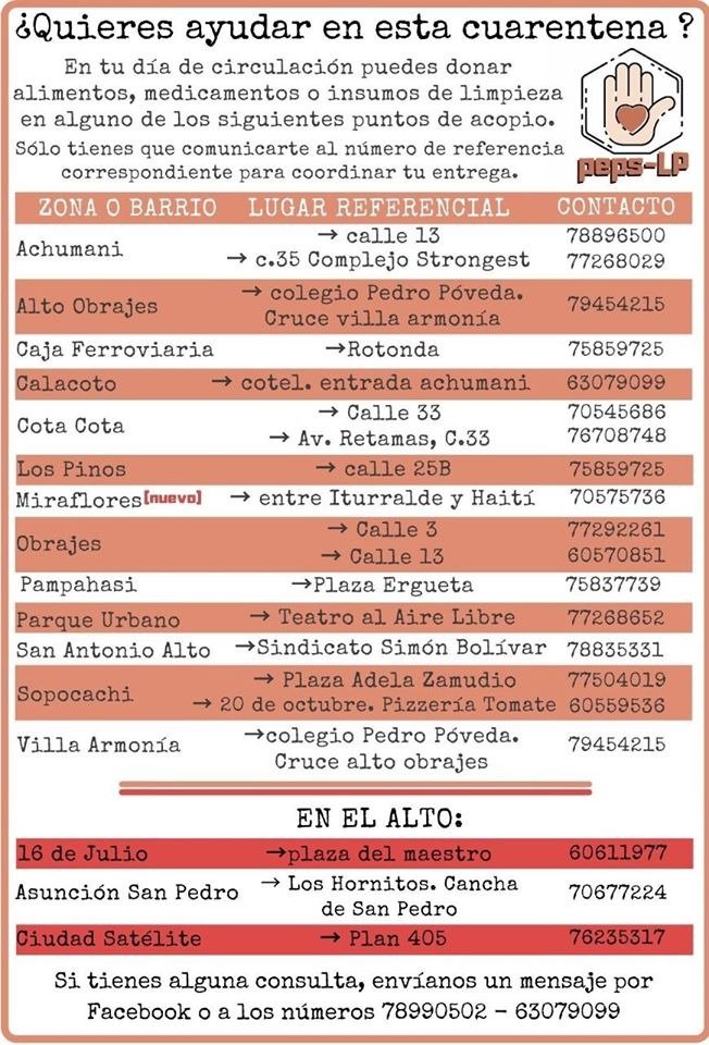e_liana's tweet photo. Si deseas ayudar a gente con carencias tienes 2 opciones con este grupo de voluntarias: 1. Identificar familias o personas con carencias y pasar el dato a este grupo, y 2. Donar en algún centro de acopio.  Ayudemos, necesitamos solidaridad en este tiempo #pepsLP https://t.co/kJpqQkAI8e
