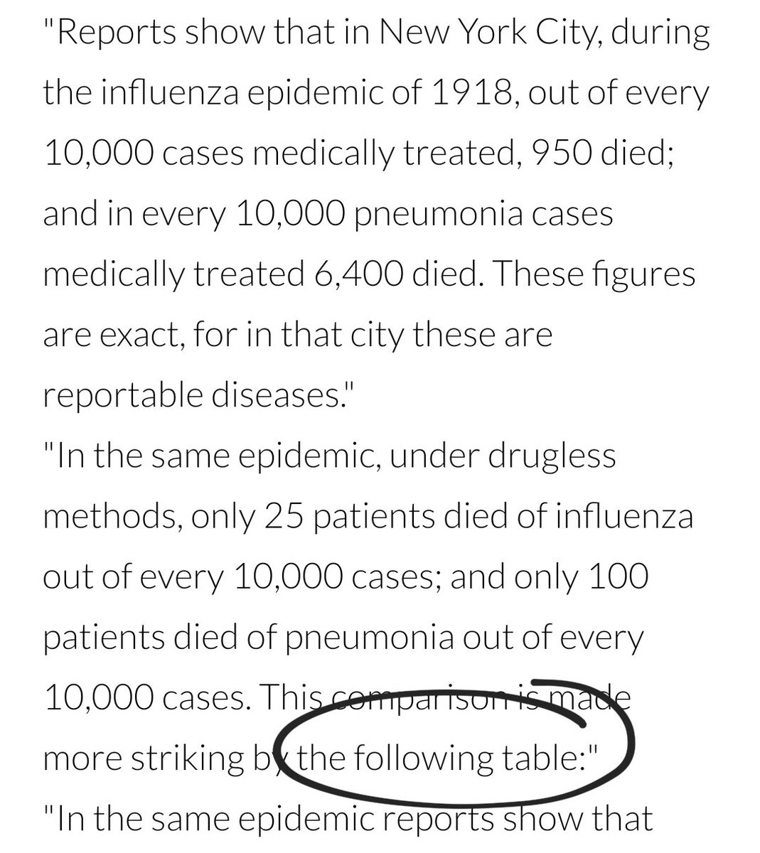 I'd love to see this "table" with these meticulously-kept numbers.Because there was ONE paper from NYC in 1918 with "chiropractic flu cure," and the chiropractic hit was from this ad.