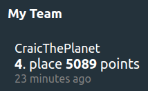 Day 2 and we are currently 4th place in the <a href="/tghack_ctf/">TG:HACK (moved to infosec.exchange)</a>!!! 
Team #craictheplanet working hard and ready for another sleepless night!