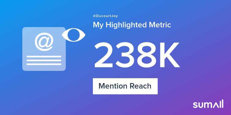 My week on Twitter 🎉: 1 Mention, 238K Mention Reach. See yours with sumall.com/performancetwe…