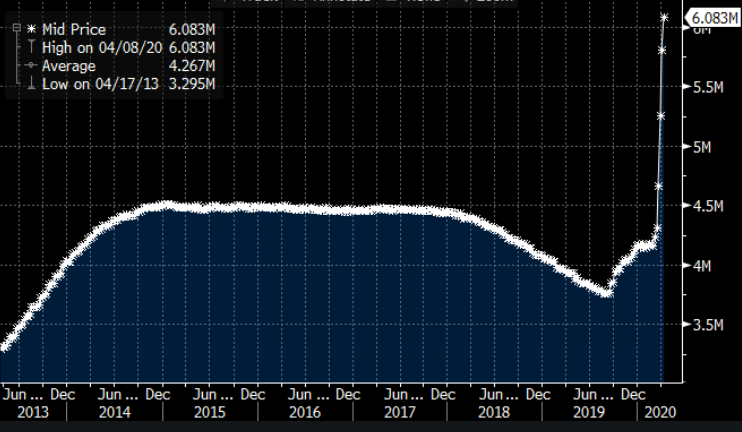 Mohamed A. El-Erian tweet media