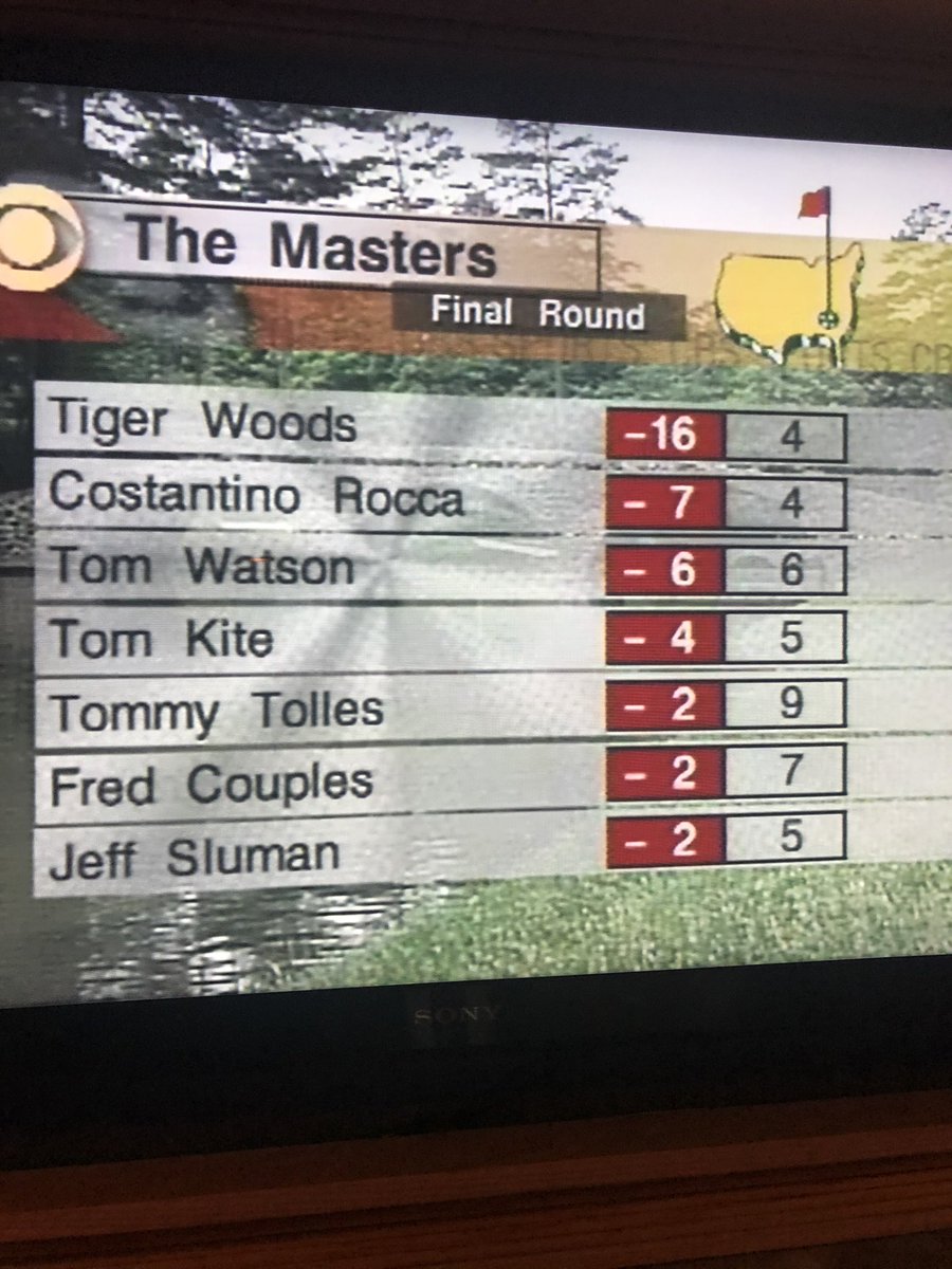 This leaderboard is amazing