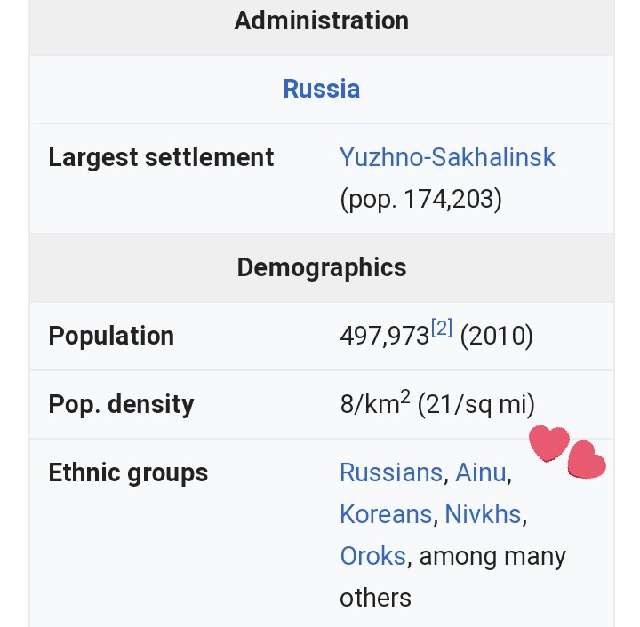 *Lana is from sakhalin, an island in the asian part of russia, which is next to japan and it's close to korea too, this island is full of ethnic groups