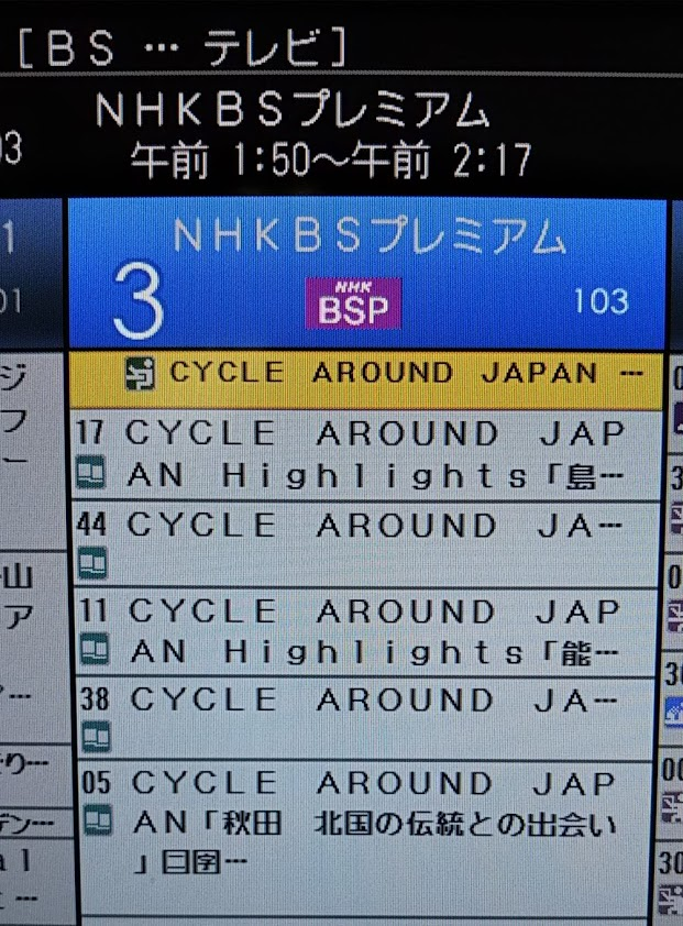 サイクルアラウンドジャパン Twitter Search Twitter
