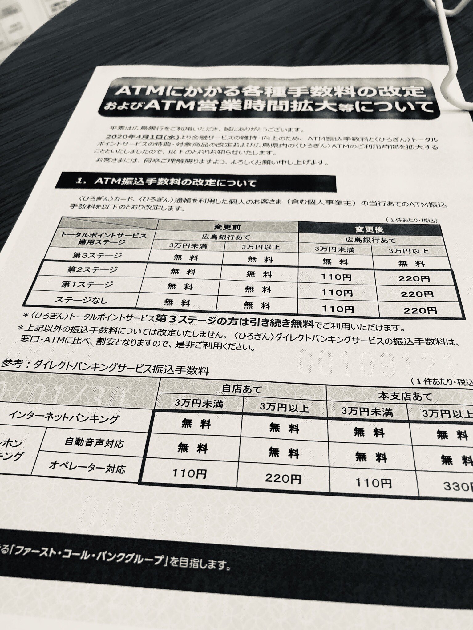 ゴトウイズミ 広銀に振込みにきたら同銀にatmで振り込むのに全て手数料を取られた 件数も多いので困って尋ねたら お客様はステージ2なので今月から手数料がかかるんですよ ランク上げます と ランクって デビットカード申し込んだら次回から無料に