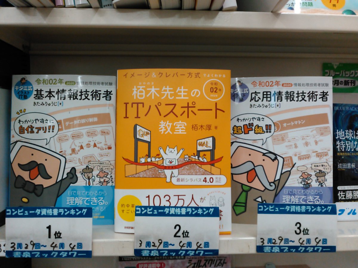 書泉ブックタワーコンピュータ書 短縮営業中 11 00 00 En Twitter 書泉ブックタワーpc資格書ベスト 3 29 4 4付 1位 キタミ式イラストｉｔ塾 基本情報技術者 技術評論社 2位 栢木先生のｉｔパスポート教室 技術評論社 3位 キタミ式イラストｉｔ塾 応用