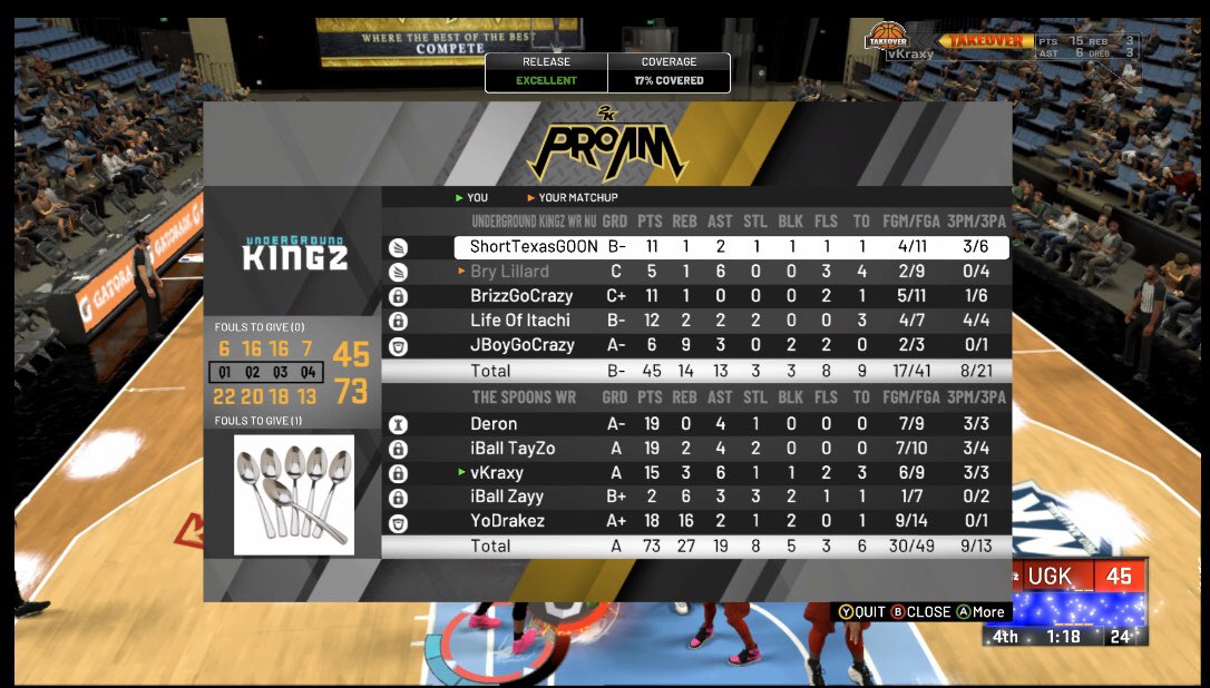 PuffBar2k's tweet photo. Good Games to @UGK2k_ _as we move onto Rd 3 of WR playoffs 🧹 🧹🧹
@RankEm_ @youFamousEnough @WRproamleague @2kCompGames https://t.co/eELHuwvjRV