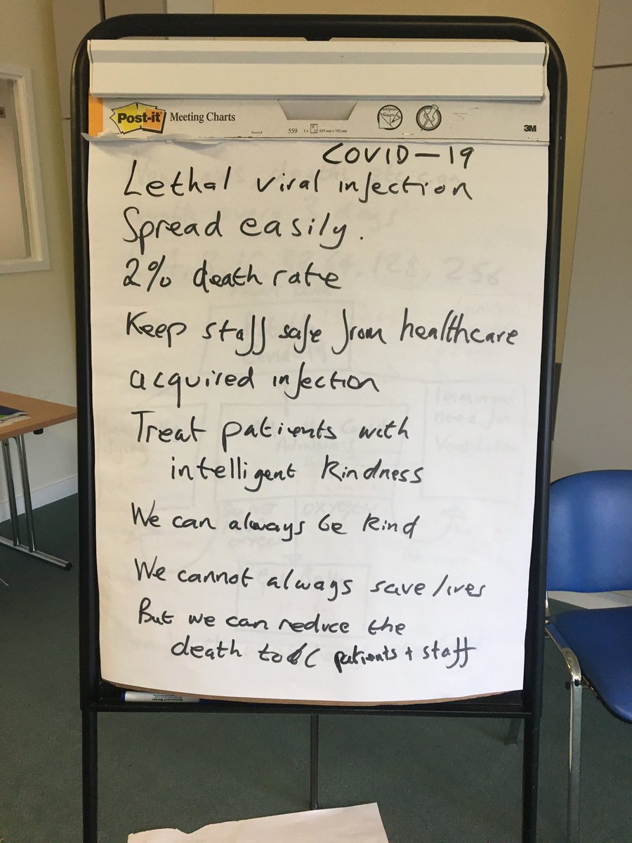 doctorcaldwell's tweet image. #Covid19 - the start of our active planning - meeting took 29 minutes and since then we have been #DoingStuff but slowly because of #InterminableMeetings and #SuffocationOfEmails in true #NHS House Style