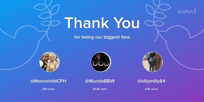 Our biggest fans this week: MoonchildCFH, MundoBBW, sillymilly84. Thank you! via https://t.co/7jmtaMe5M2<a href="/tag/instagramdown"class="tags"><span>#instagramdown</span></a>