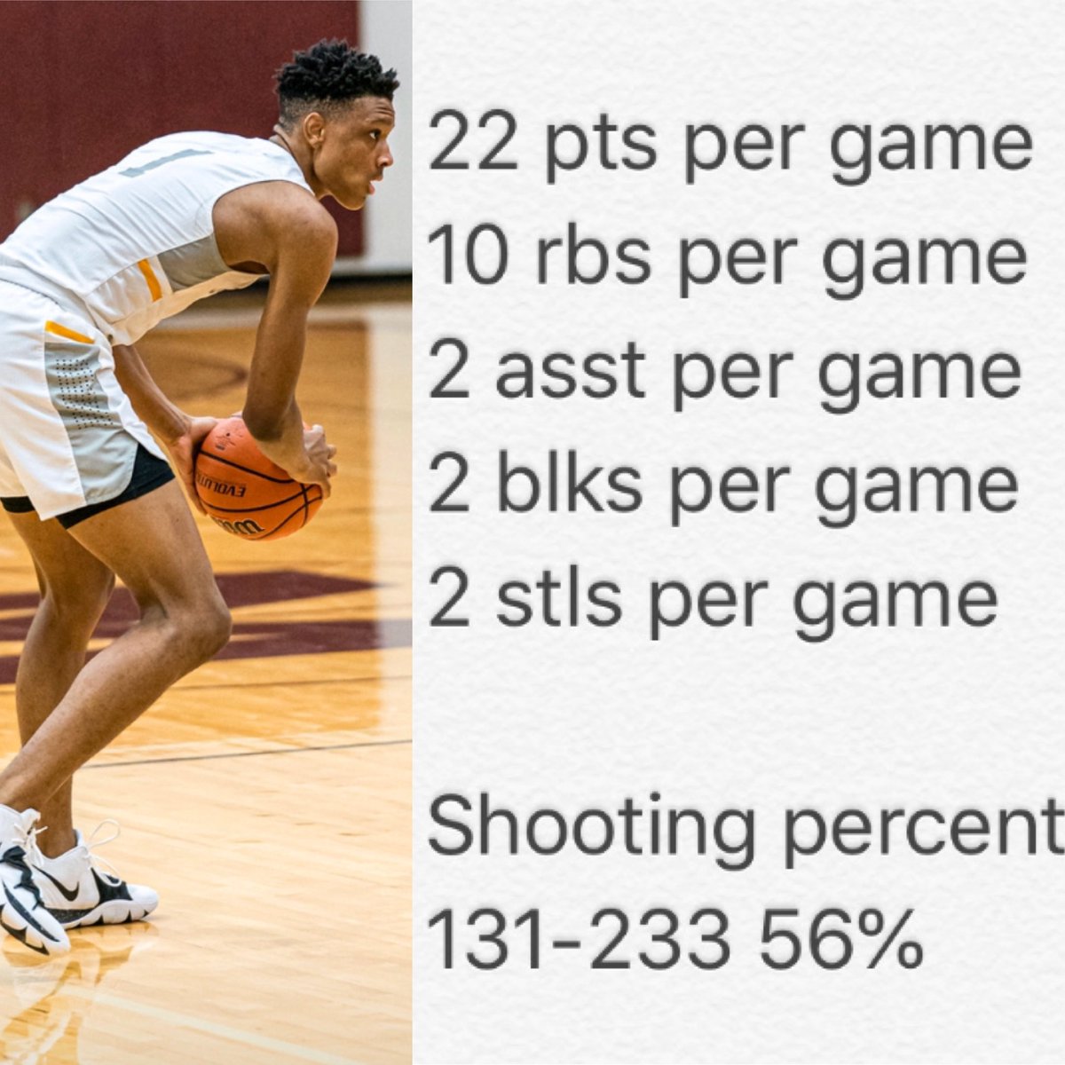 PWP_Sports's tweet image. Big s/o to ⁦@Aaronnscotttt⁩ ⁦@KleinOakHoops⁩  on 🔥🔥 season.  Honors: 
1st team all district! 
#6 Houston⁦@ExposureOtr⁩  top 75 in state of Tx ⁦@Rivals⁩  

and a #playwithpurpose athlete that makes a difference.  #PWPStandout