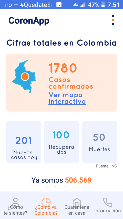 wsm_1978's tweet photo. @MinSaludCol Desde hace dos días no actualiza la información https://t.co/gabhuViLfG