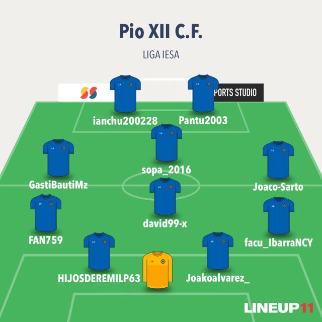 Pio XII C.F. tweet media