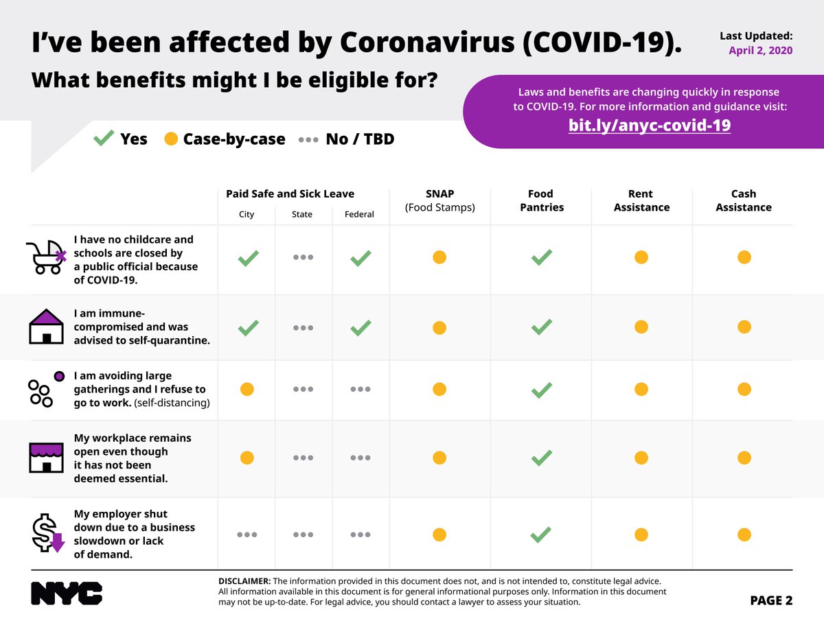 CMSBQ's tweet photo. Here's a list of some benefits you might be eligible for if you've been affected by #Coronavirus #COVID19. https://t.co/OHMcdBZ39D