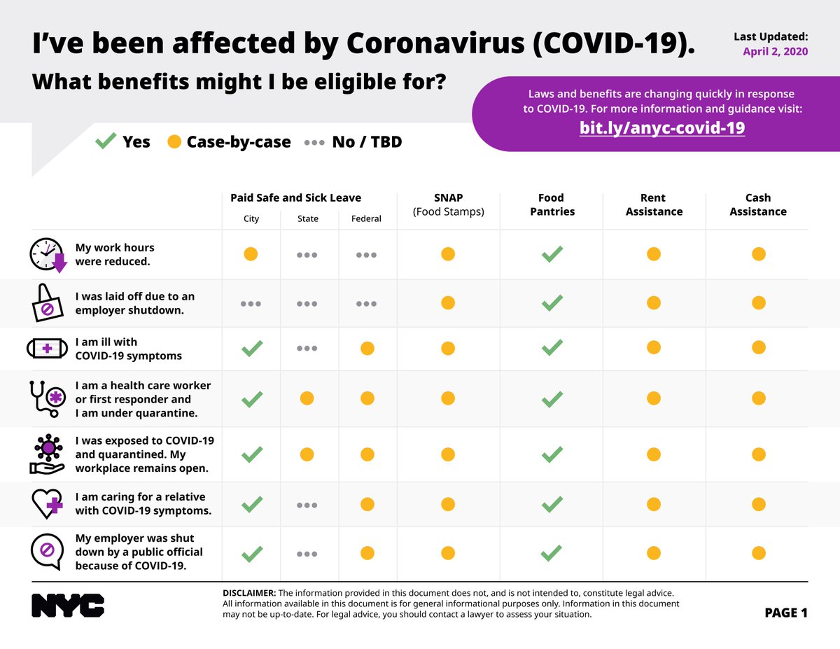CMSBQ's tweet photo. Here's a list of some benefits you might be eligible for if you've been affected by #Coronavirus #COVID19. https://t.co/OHMcdBZ39D