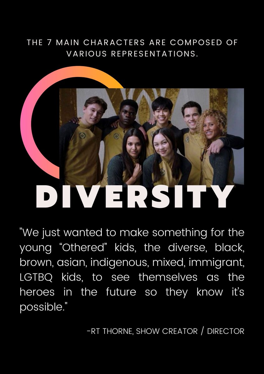 DIVERSITY!!! (and im telling you, it is REALLY diverse)