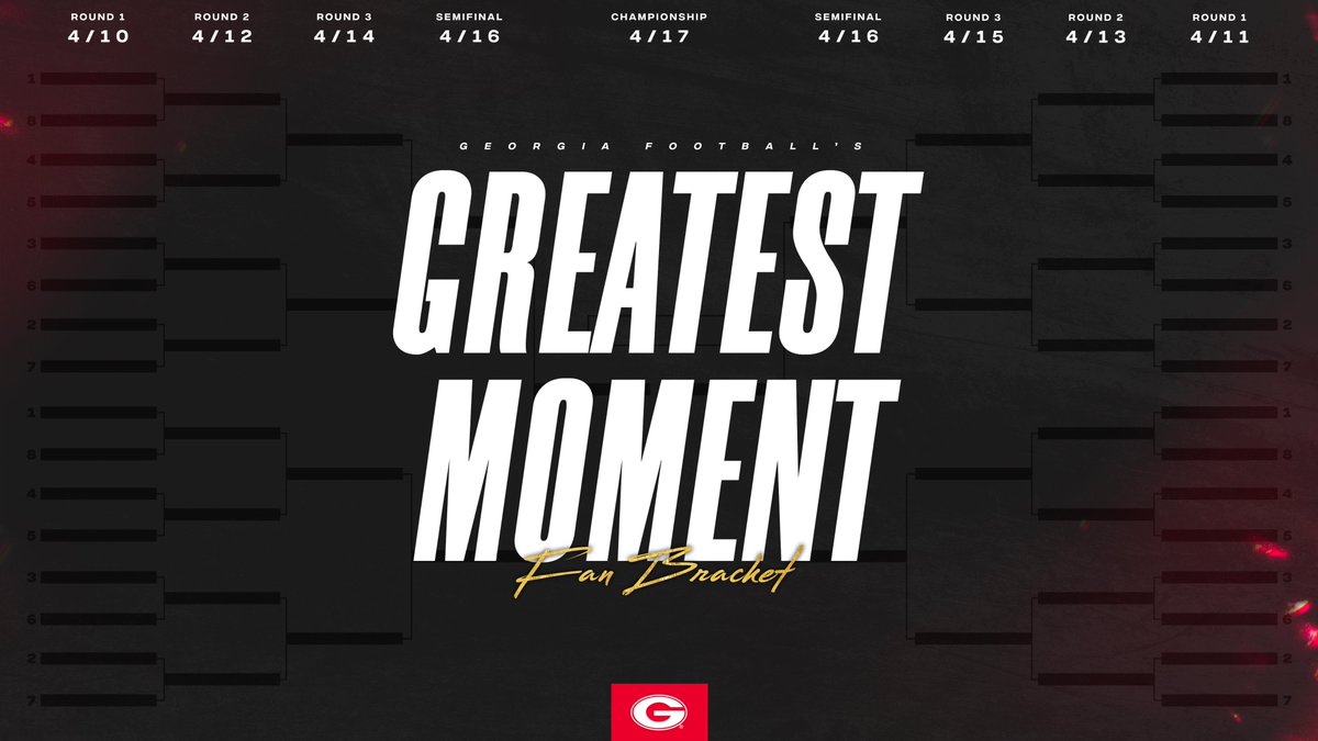 Georgia Dawgs Georgiadawgs16 Twitter