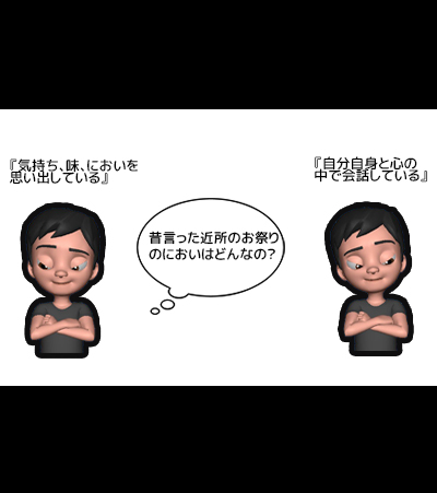 キャラクターの目線の方向と心理 再 キャラクターの目線の方向には具体的な わかすぎ 海外cgアニメーター の漫画