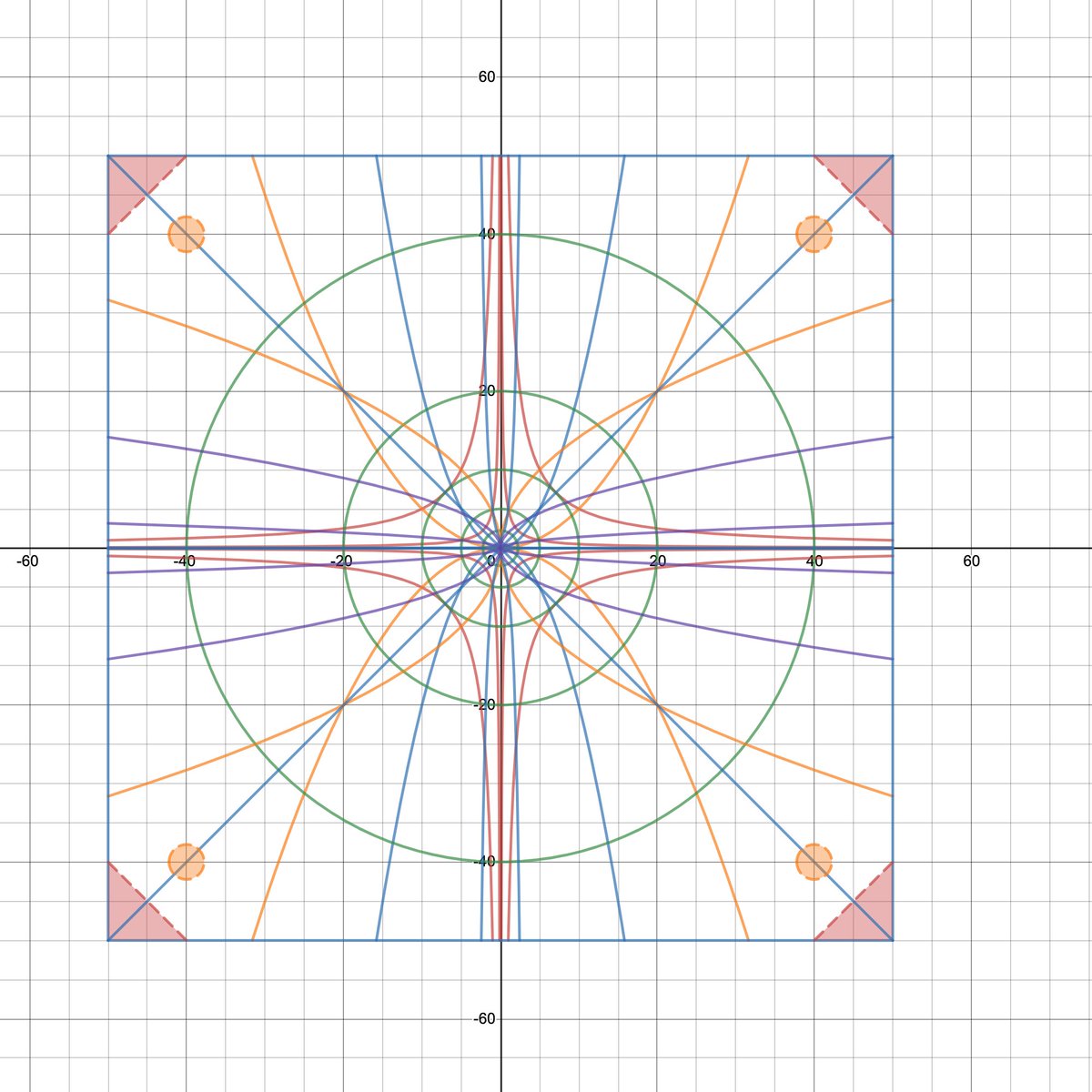 vislaos's tweet photo. Communicating Maths Graphically - G10 has been learning about different graphs, domains, range and inequalities. Their assessment was to create a design that has symmetry and used all their skills. #VISatHome #vislao #internationalschoolslaos #MYP #symmetry #mindfulnesscoloring https://t.co/4U6l3lNNCP