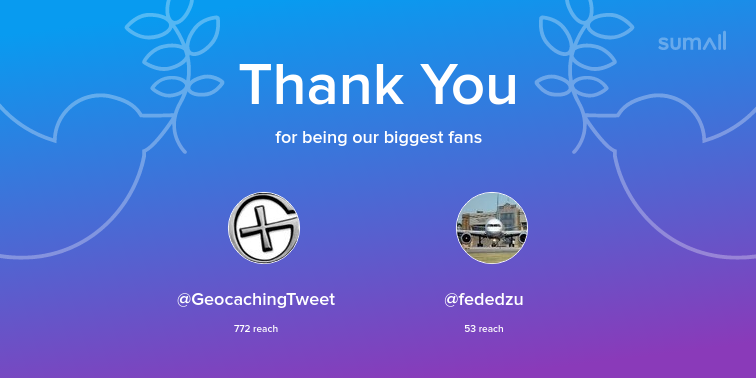 Meloquin_'s tweet photo. Our biggest fans this week: GeocachingTweet, fededzu. Thank you! via https://t.co/296TiB64MD https://t.co/UBVqsmF9It