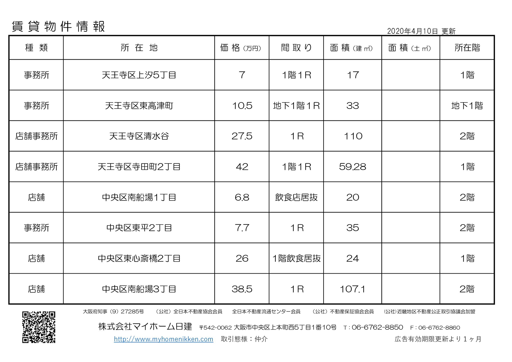 資産活用 Twitter Search Twitter