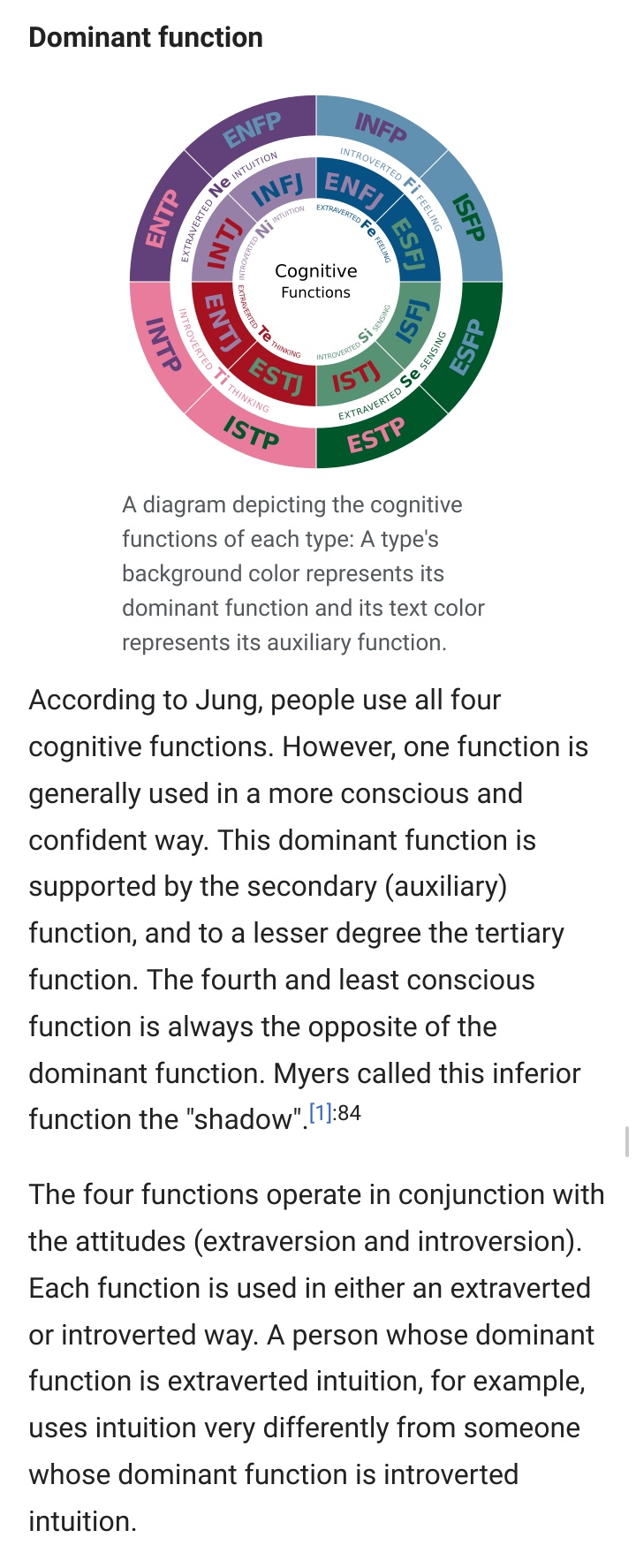 Rongzz The Four Cognitive Functions Cr Esfj Fe Si Ne Ti Bm Isfp Fi Se Ni Te Ej Intp Ti Ne Si Fe Ne Intj Ni Te Fi Se Nj Esfj Fe Si Ne Ti Hy Infp Fi Ne Si Te F Feeling N Intuition T