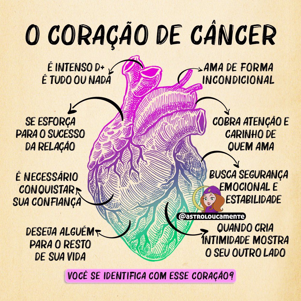 10 curiosidades sobre o signo de Câncer