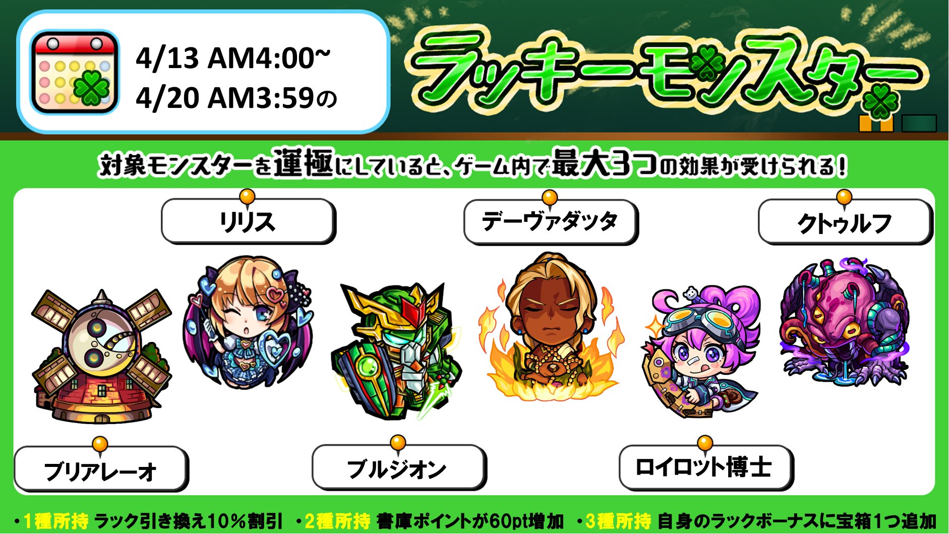 モンスターストライク公式 モンスト 来週のラッキーモンスター 4 13 月 Am4 00 4 月 Am3 59の対象モンスターはこちら 対象モンスターを運極にしていると 運極にしている種類数に応じてゲーム内で最大3つの効果を受けられます 詳細は