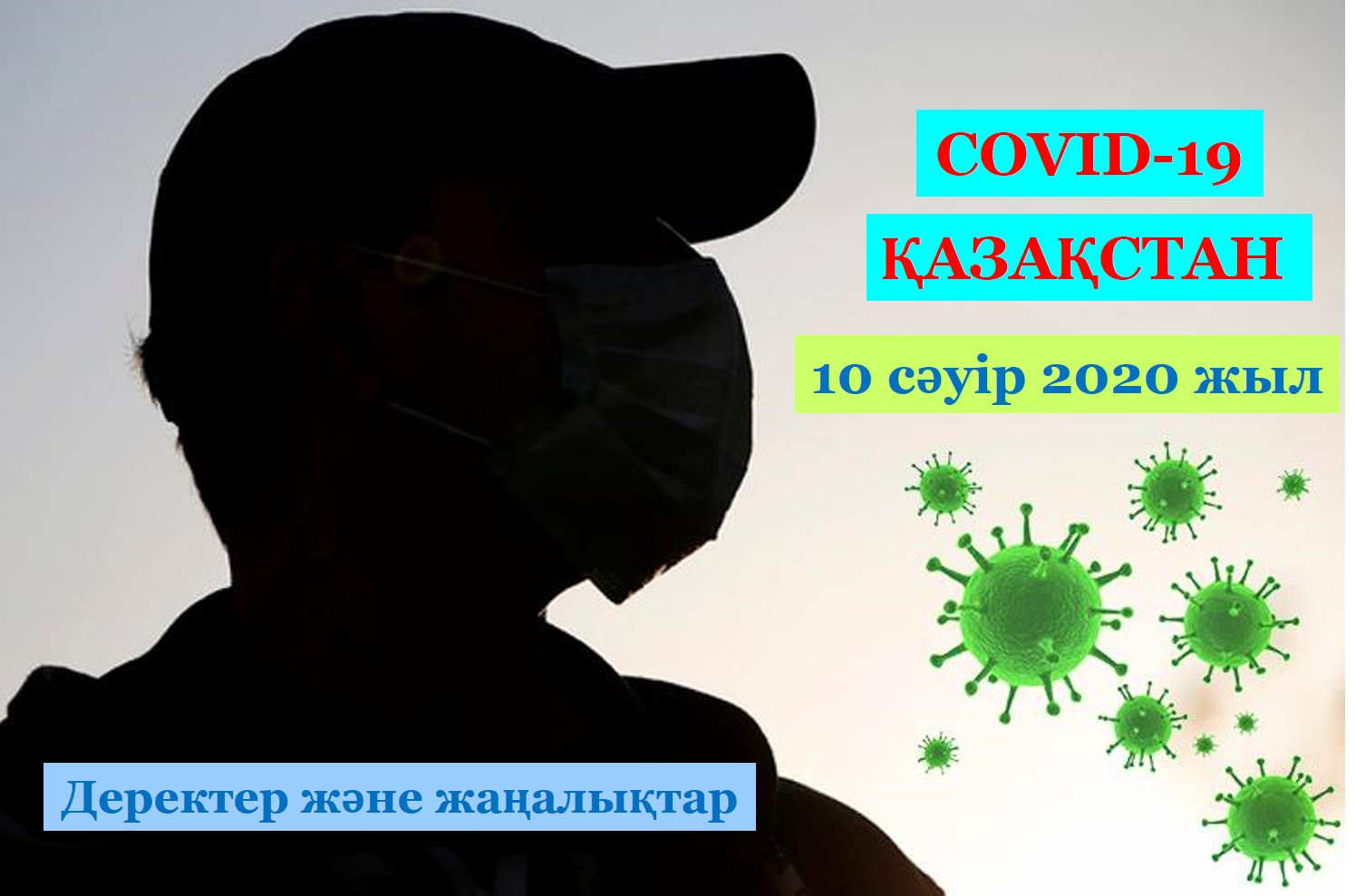 ҚазАқпарат on Twitter: "#Қазақстан #эпидемиологиялық_жағдай # ...
