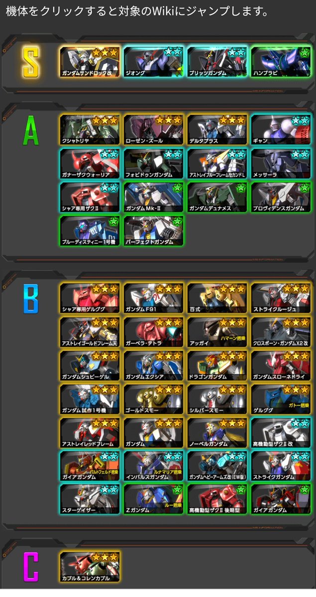 ドライはたまんネーナgnw 4 Fbその２ 前述の通りアーケード未プレイ 家庭版を少々触らせてもらった以外フルブをしてないのであまり評価は出来ないですが 家庭版fbだとランクはこの辺りみたいですね W ネーナちゃんは他作品への台詞も多く 収録