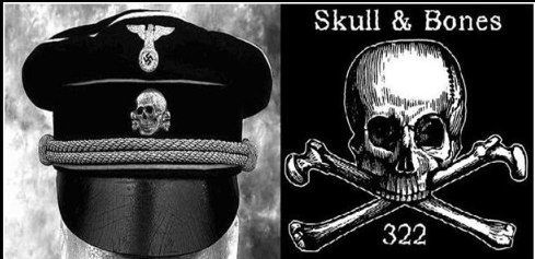 Skull & Bones? What's that?An elite Yale secret society whose members refer to each other as "brothers under the skin" & swear an oath to support each other's careers at any costMembership has included Bushes & RockefellersYou may have seen their logo on the caps of Nazi SS