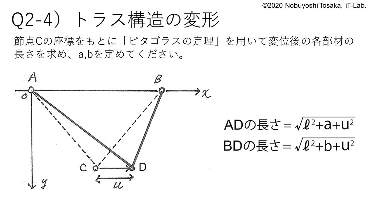 materialspeaks's tweet photo. #構造力学事始め構造解析8 Q2-4）節点Cの座標をもとに #ピタゴラスの定理 を用いて変位後の各部材の長さを求め、本機能よりa,bを定めてください。4/14(火)12時までに、#構造力学事始め投票8 より、回答投票にご参加ください。 https://t.co/yGGpJM1eTP