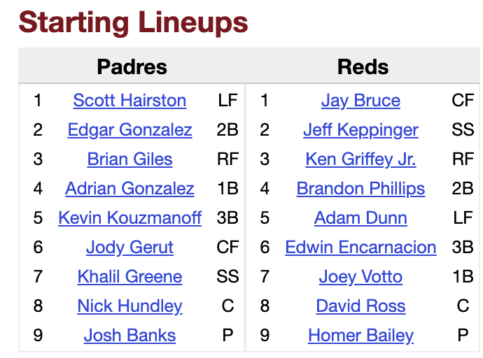 MLBStats's tweet photo. Comment what year you think this game was played. https://t.co/RbF9nDuvLf