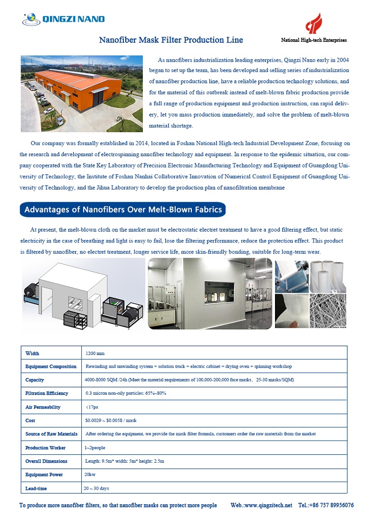 Nanofiberlabs's tweet photo. @giannasgems Hi, I’m Winnie Chan from China. Nice to meet you. Our company is a manufacturer of electrospinning machine, micro-nano 3D printer (melt electrospinning, near field electrospinning), nanofiber production line in China.
https://t.co/6sBjV4loGu

The nanofilm filter https://t.co/iRoYtLINst