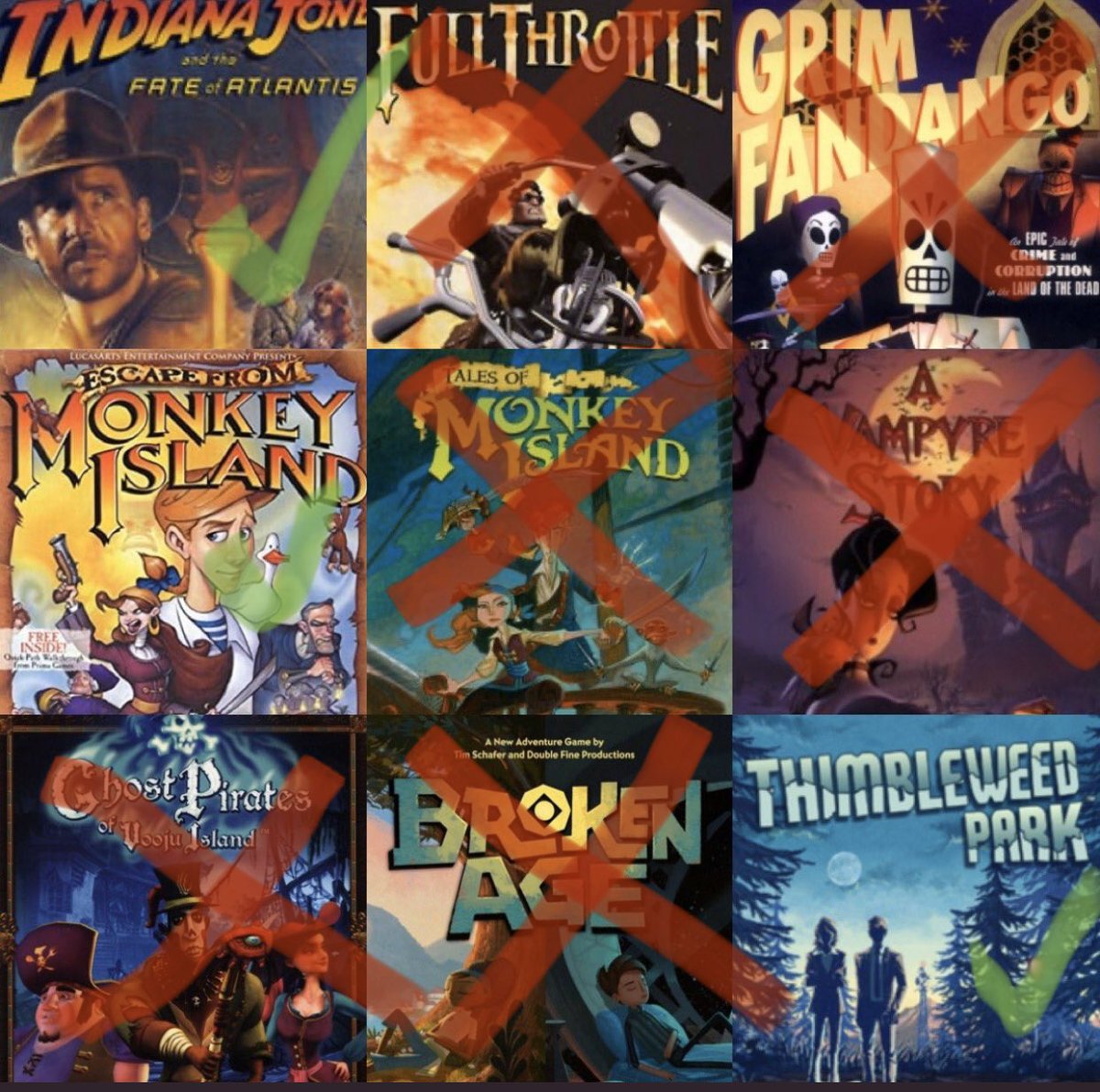 BailEnemyJet's tweet photo. @lucasartsfans We desperately need a remaster of Indy 🔥 https://t.co/Aul9eA0eBp