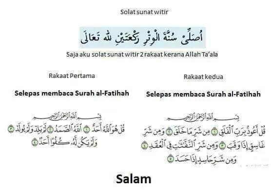 Doa solat witir ringkas