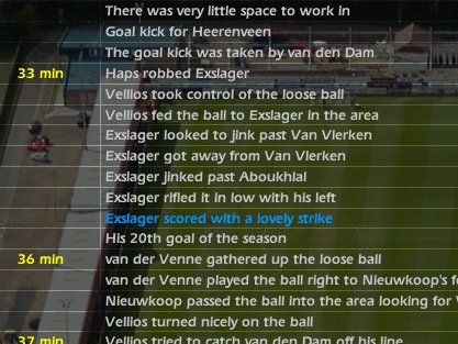 ...De Superfriezen make all the early running but its the home side which make the breakthrough. Maurice Exslager striking the ball home from a van der Venne knockdown. 6 minutes later the German is played in by Vellios and rifles home his 2nd.... #CM0102