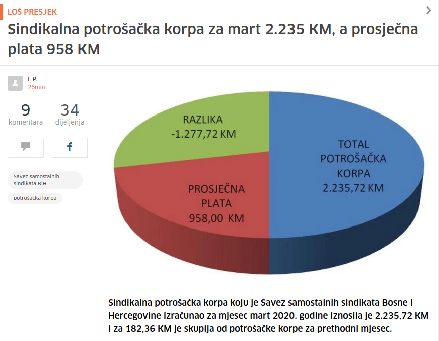 mirzacengic's tweet image. &quot;Ma de stavi neki grafikon u članak, vidiš da je sad to popularno. I to u 3D ako može!&quot;

#terribledataviz