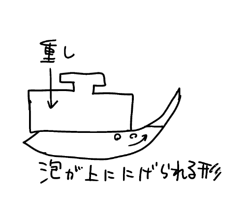 しつこいようですが失敗すると悲しいので
乳酸菌の反応で泡がけっこう出るので、圧をかけて泡が上に抜けるようにするとよいです 