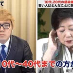 ヒカキンと小池知事の的確な質問コーナーの動画が話題に