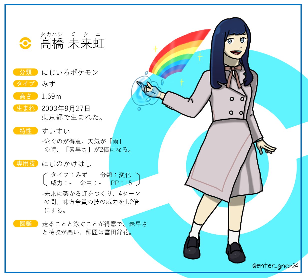 天候パ Twitter Search Twitter