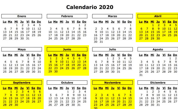 Algunos meses tienen 31 días, otros solo 30. ¿Cuantos tienen 28