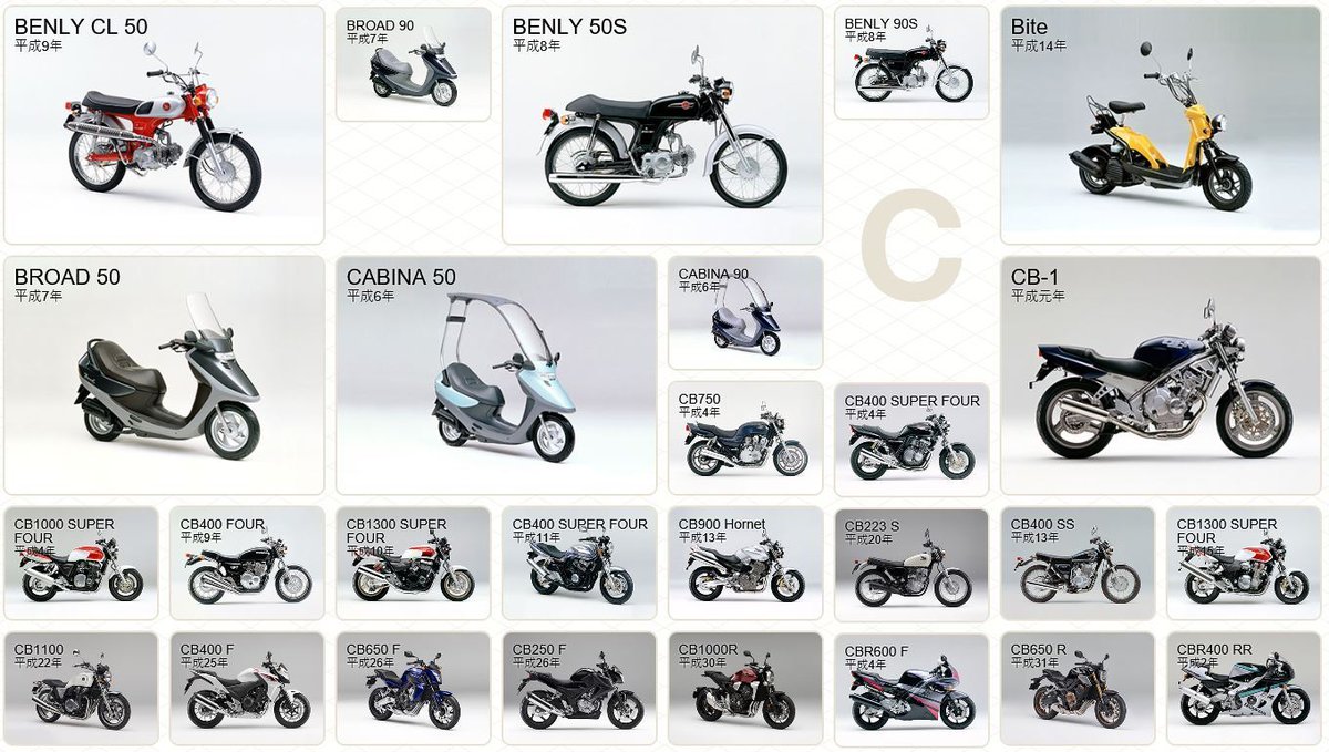 Honda Bike ホンダ バイク Hondaファンのためのコミュニティサイト Honda ファンサイト をご存知ですか 平成車種名鑑や ネットからダウンロードして作るウェブプラモ あなたのhonda知識が分かる 全国統一honda模試 など 今月の問題は Pcx Honda Bike ホンダ バイク Hondaファンのためのコミュニティサイト Honda ファンサイト をご存知ですか 平成車種名鑑や ネットからダウンロードして作るウェブプラモ あなたのhonda知識が分かる 全国統一honda模試 など 今月の問題は Pcx
