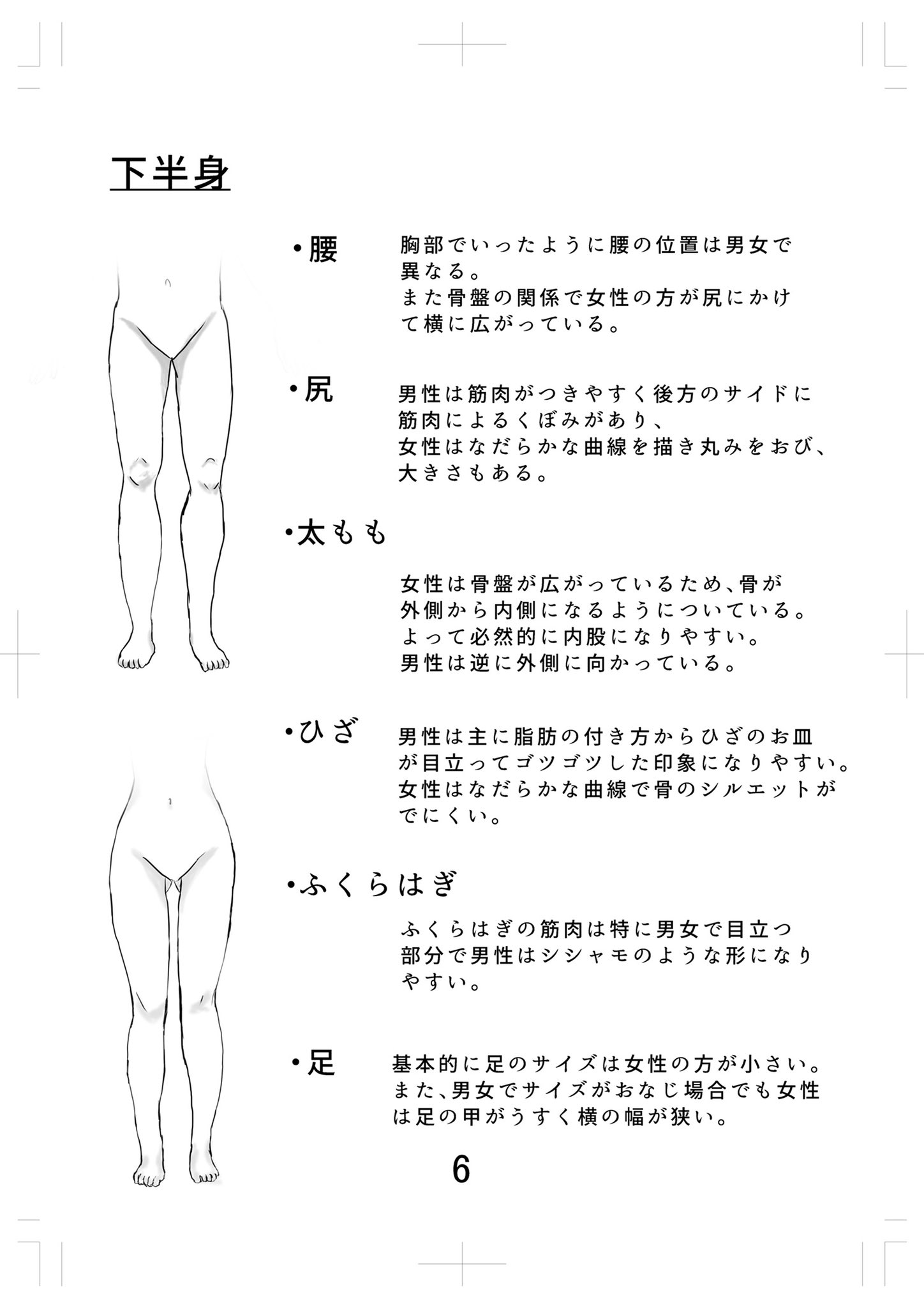 Twitter இல みのり 女装の先生 男の娘変身まにゅある 男の娘になる為の基本をイラスト交えて解説しています 基礎編 1 6 女装 無料公開 Twitter இல みのり 女装の先生 男の娘変身まにゅある 男の娘になる為の基本をイラスト交えて解説しています 基礎編 1 6 女装 無料公開